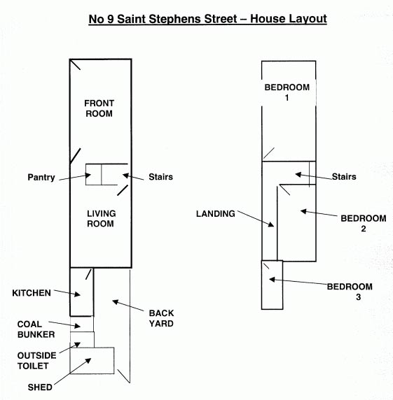 St Stephen's Street Plan